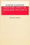 ESQUEMA PARA EL ANALISIS POLITICO