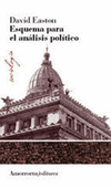 ESQUEMA PARA EL ANALISIS POLITICO