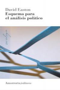 ESQUEMA PARA EL ANALISIS POLITICO 3 ED