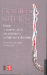 FRAGILES SUTURAS