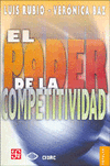 PODER DE LA COMPETITIVIDAD, EL