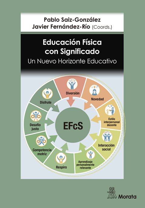 EDUCACION FISICA CON SIGNIFICADO